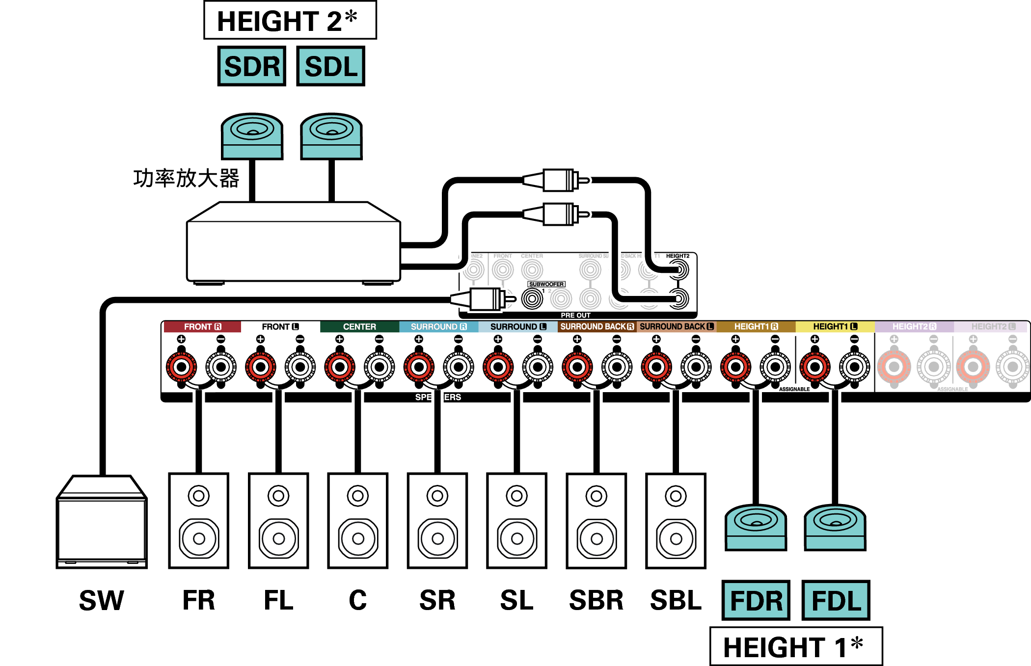 Conne SP 11.1 SD FD X36E3